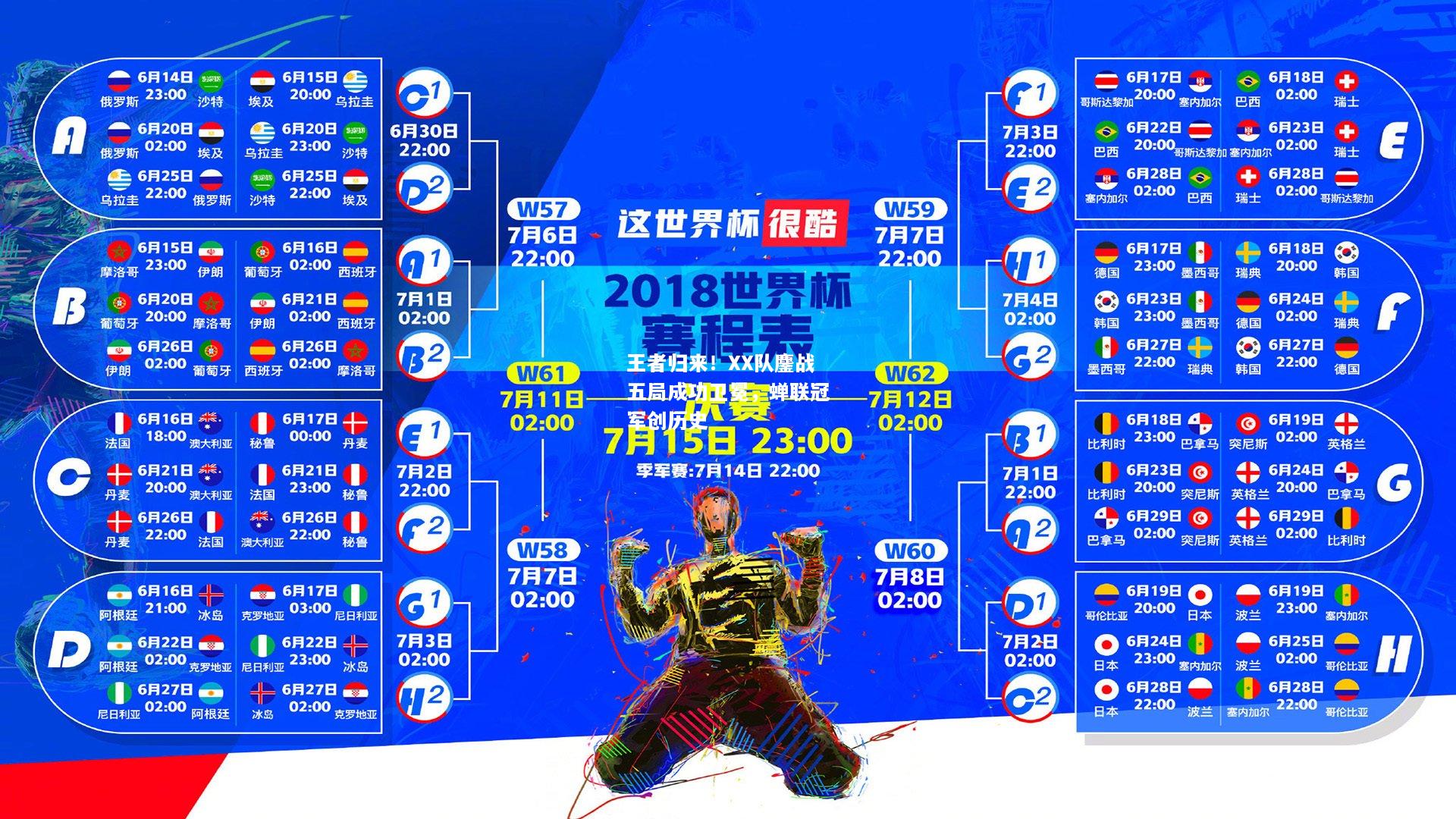 王者归来！XX队鏖战五局成功卫冕，蝉联冠军创历史